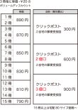 画像14: ２０２５年　カレンダー　予約受付